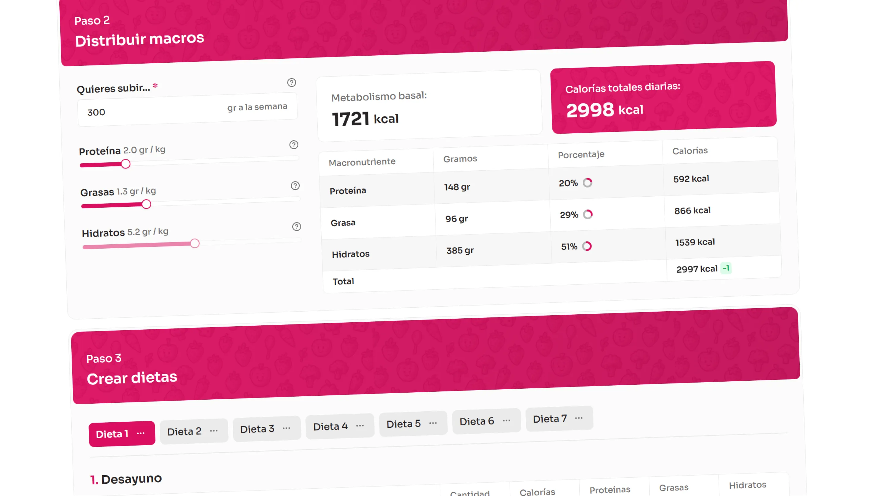 Pérdida de Grasa Avanzada Portada.